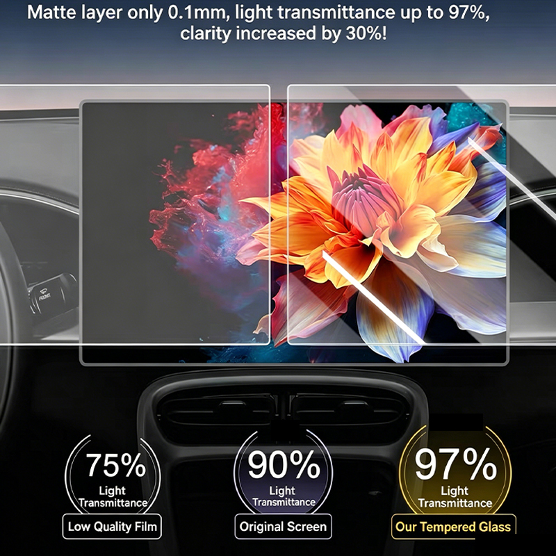 Untuk Toyota Camry generasi ke - Matte Anti Glare Screen ulasan dan harga